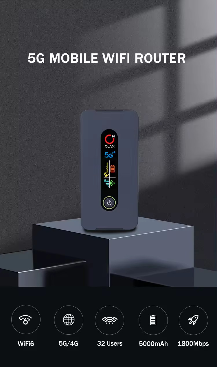 5g MF650 outdoor 5g sim router Pocket wifi mifis modem 4g 5g router wifi routers with sim card slot