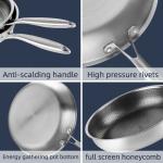 New Arrival Frying Pan Honeycomb Panci Frypan Non Stick Hybrid Stainless Steel