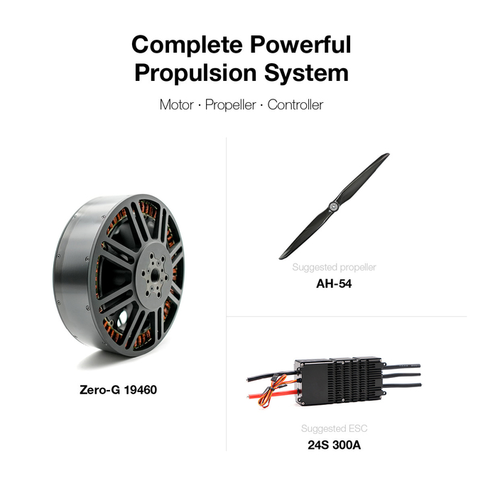 95KG Thrust System with 19460 Motor and 24S 300A Motor Controller and 54 Inch Propeller for Big Drone and Paramotor