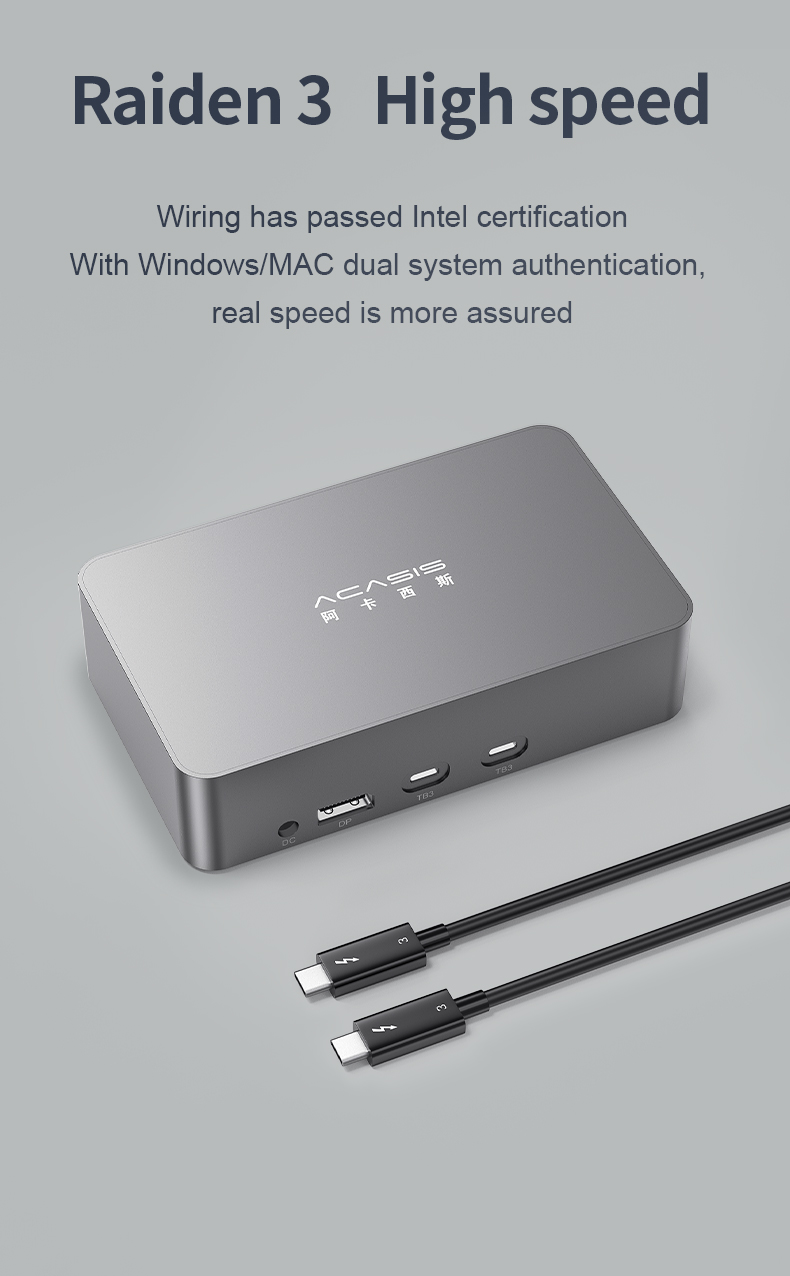 TYSTVideo HD Converter Thunderbolt 3 Video Capture Card with 4-channel HDMI Input