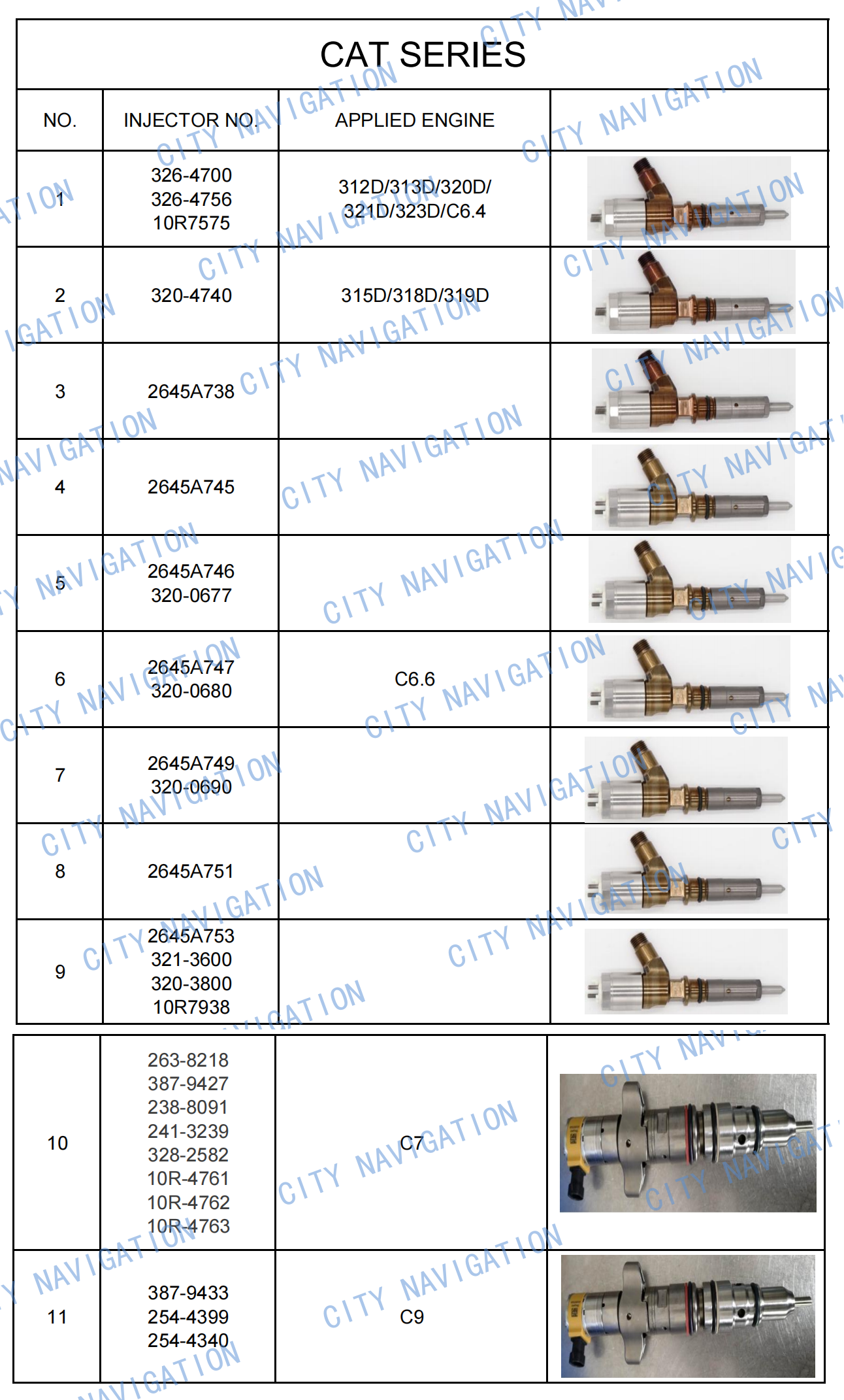 326-4700 326-4756 10R7575 Fuel Injector for CAT 312D/313D/320D/321D/323D/C6.4 Engine