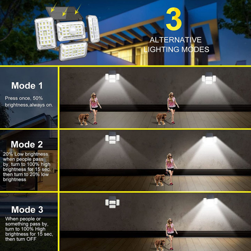 48.4W 6500K Solar Motion Sensor Wall Light 1200lm Solar LED Spotlight