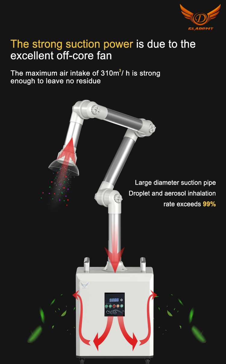Electricity Extraoral Dental Suction System Class I