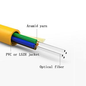 Quality GJFJH 10.5mm 24pcs Single Mode Optical Fiber For Premises Distribution System wholesale