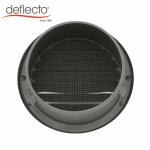 Wall Mounted Round Metal Air Vents 5 Inch 120mm Stainless Steel 304 Air Outlet