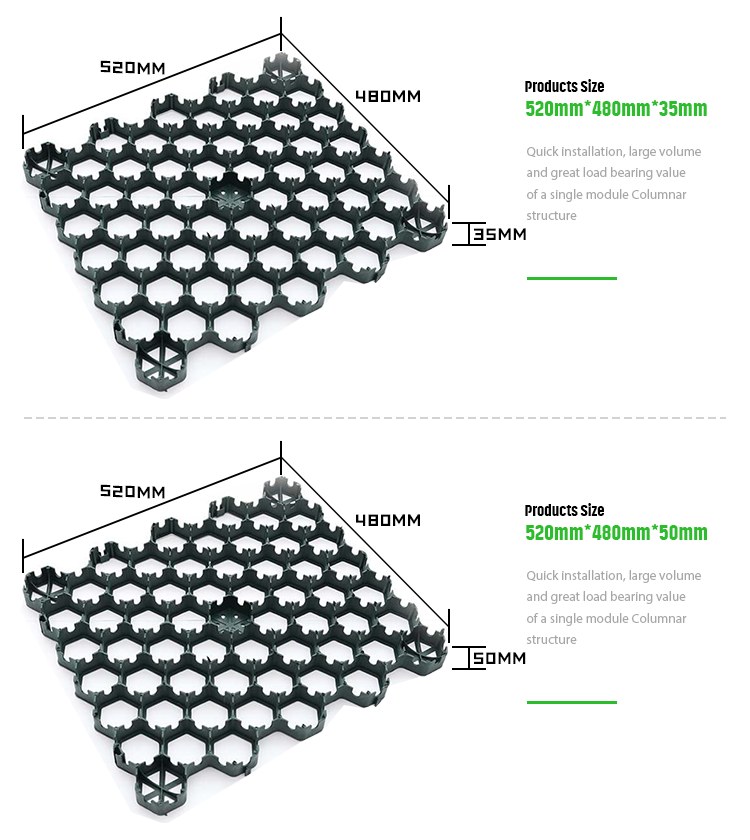 HDPE Plastic Stabilized Gravel Paver for Stable and Soil Grid Stone in Hotel Industry