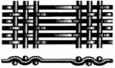 Quarry Industrial Filter Mesh / Rock Screen Mesh High Manganese 65Mn Steel Made