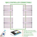 2 Channel 900W UV IR Foldable LED Grow Light The Essential Equipment for Indoor