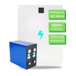 LiFePO4 Solar Heating System