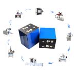 18650 Battery Manufacturing Machine Adopts New Technology Turnkey Solar Cell