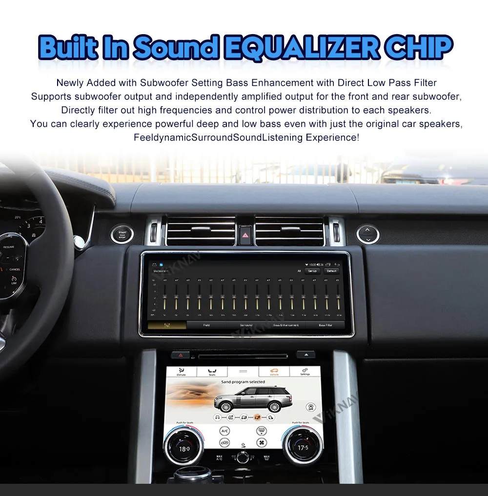 12.3inch Android car radio For Range Rover Vogue L405 2013-2020 AC Touching Screen Multimedia Player Navigation Stereo