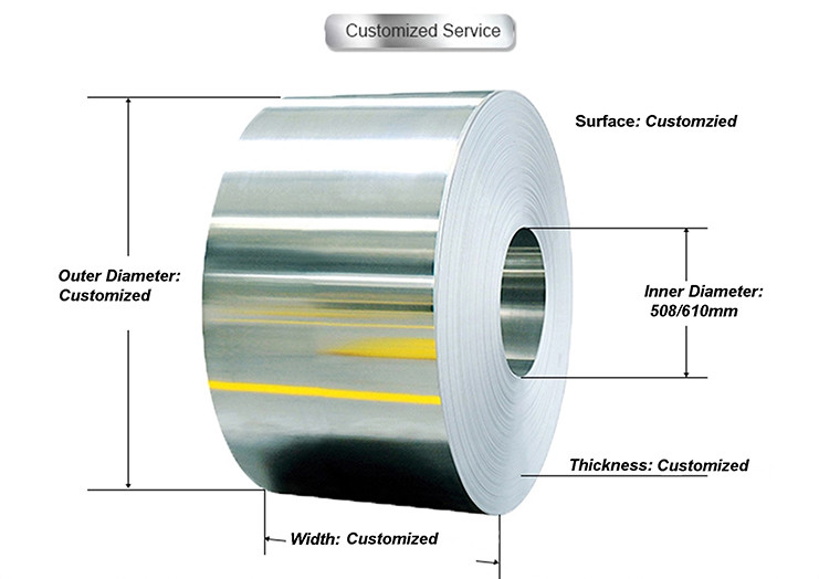 20 - 2000mm H18 Aluminum Roll Coiling H26 For Decorative