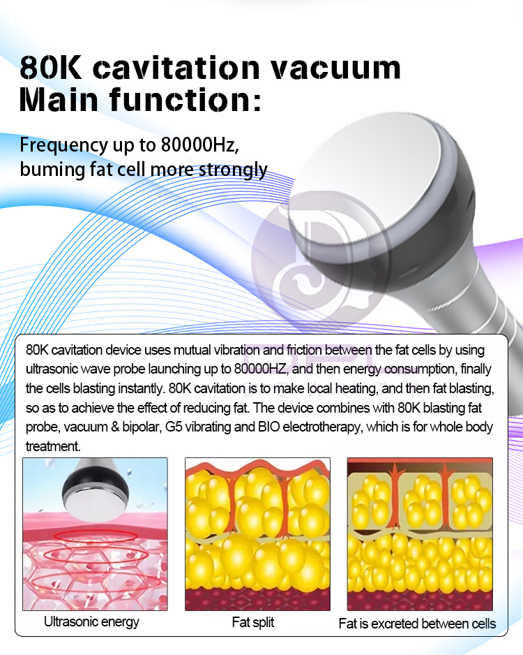 Portable Hand Held 6 in 1 80k Ultrasonic Cavitation RF Vacuum Machine Radio Frequency Weight Loss Cellulite Reduction for Salon