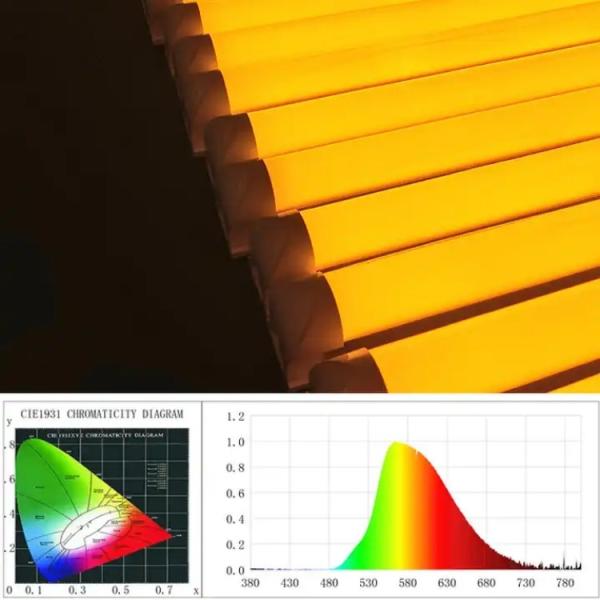Environment-Friendly LED Tube Yellow Cover With 85-265V AC 120-180 Degree Beam