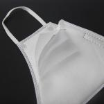 FDA CE Certificated 4 Ply FFP2 Face Mask KN95 Filter Anti Paticle Respirator