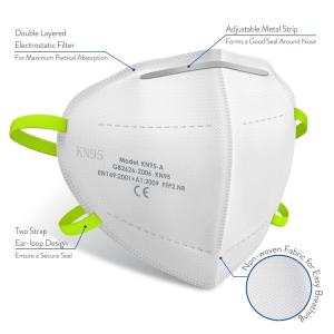 Quality Breathable Non Woven N95 Particulate Respirator Mask wholesale