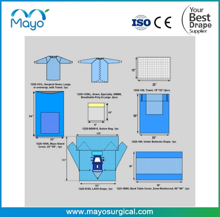 Complex Nonwoven Material LAVH Surgical Pack For Peri-Gyne Procedure