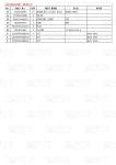 Black Color LC15V00026F1 SK350-8 Excavator Final Drive Catalog Parts for
