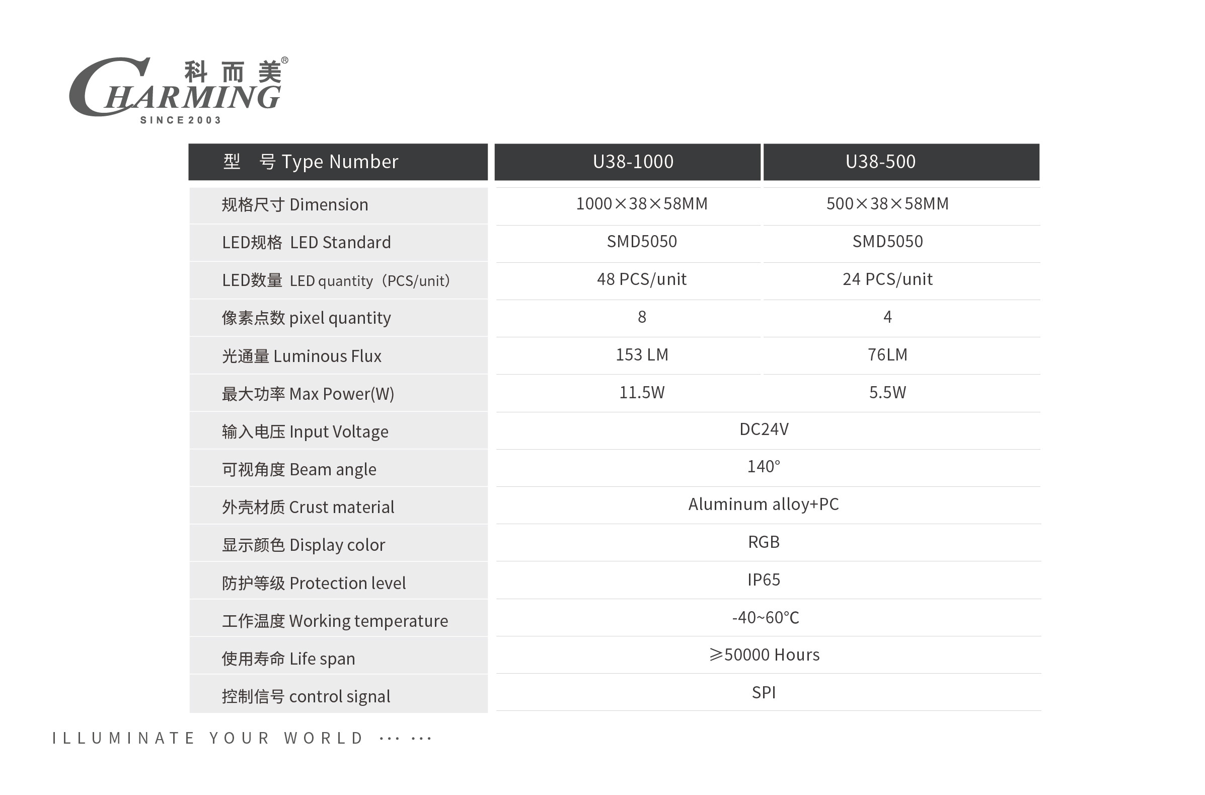 Waterproof U38 RGB Outdoor LED Tube Light Aluminum Alloy Material