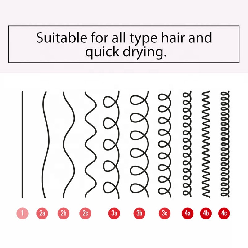 Long Lasting Private Label Locking Gel for Dreadlocks 16oz Strong Hold and No Flaky