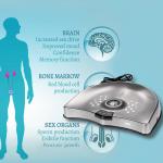 Male Prostate Disease Treatment Far Infrared Thermal Therapy Machine
