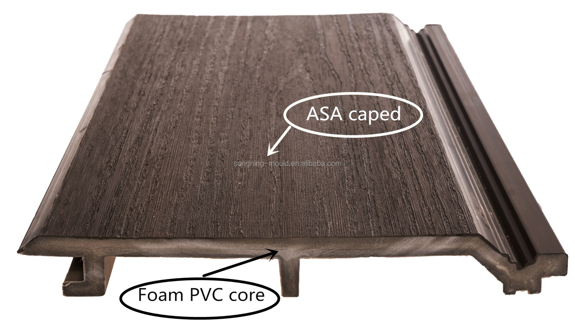 Outdoor WPC/PVC Wood Wall Covering with PE Co-extrusion Technology and Wooden Panels