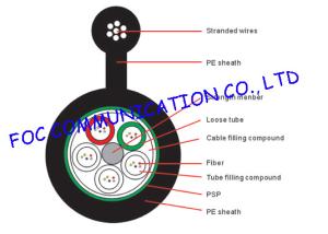 Quality Black PE Jacket Outdoor Optical Fiber Cable GYTC8S / Self Supporting Cable wholesale