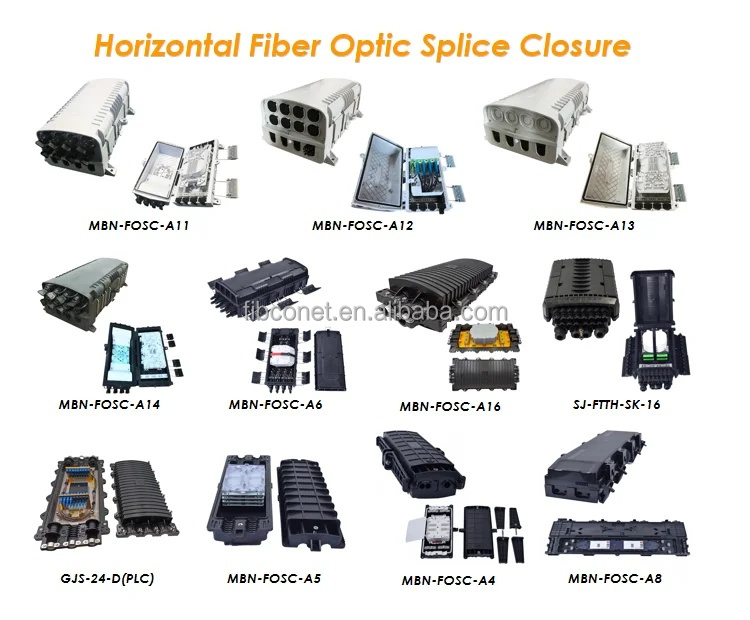 FTTH Distribution Box FDB-0432A-3 IP65 Steel Pipe Fiber Optics Splitting Breakout