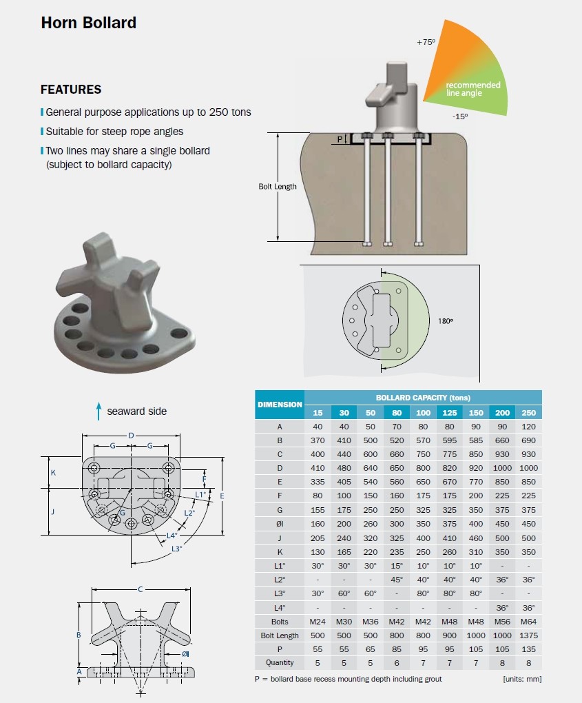 Casting Steel Ship Mooring Bollards 300 Ton Tee Bollard Corrosion Resistance For Vessels