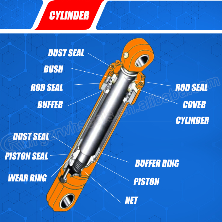 RWH Hydraulic Piston Seal PTFE NBR NCF For Crawler Excavator