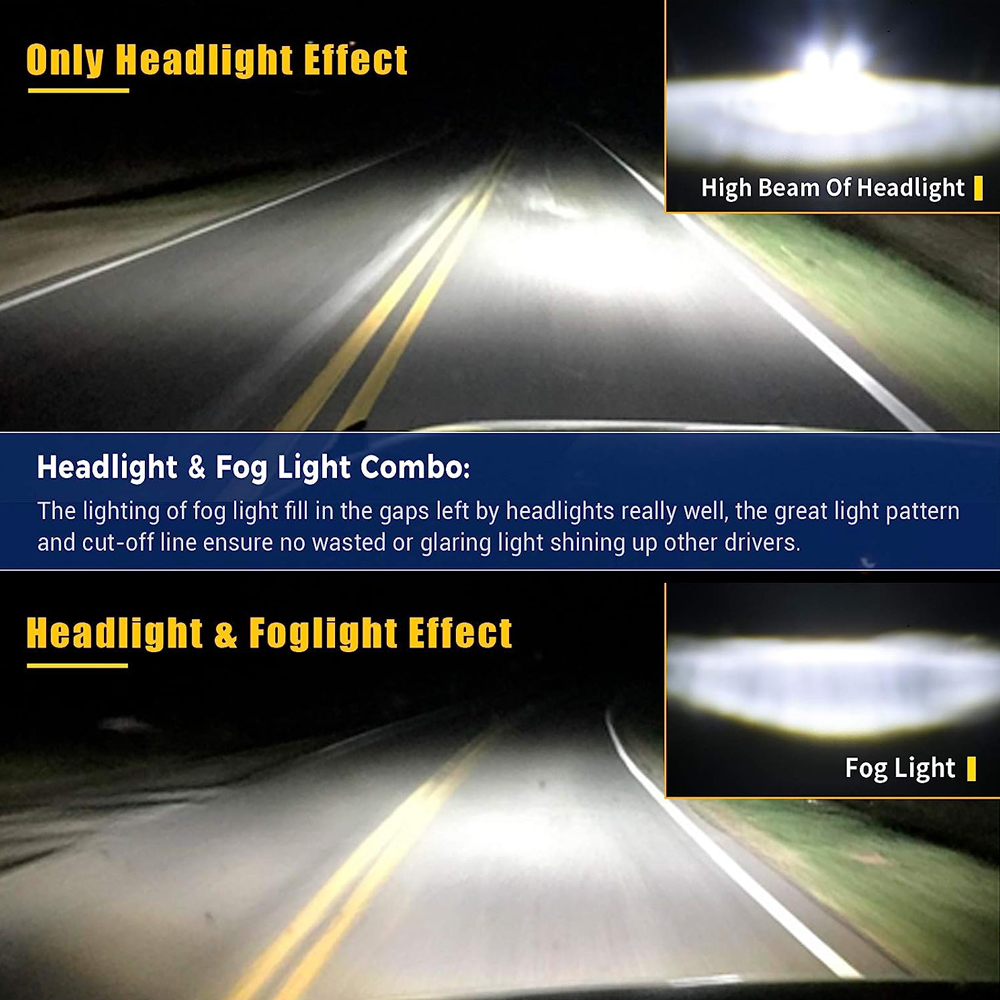 Universal LED Fog Light For Car Motorcycle 4 Inch White Yellow