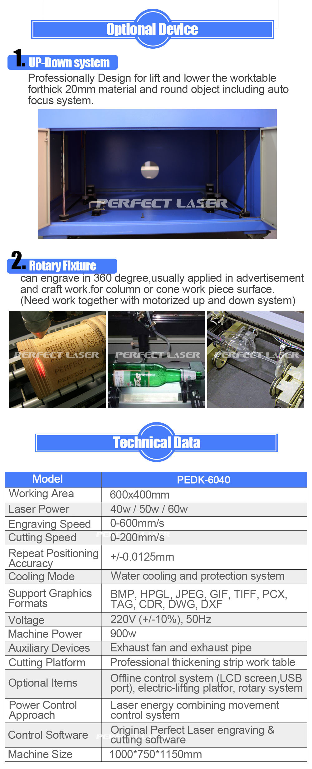6040 Co2 Laser Cutting Machine Acrylic Wood Glass Leather Plexiglass Plastic Rubber