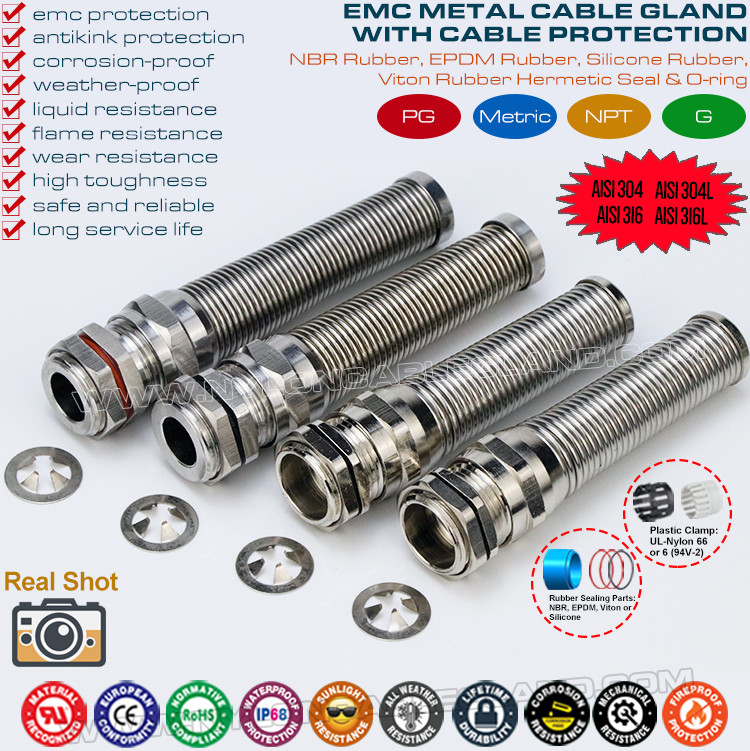 EMC / EMI / EMV Brass Shielded Cable Glands NPT & G Thread with Flexible Strain Relief Protector