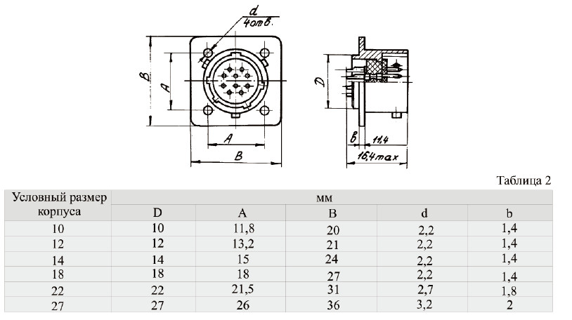ОНЦ-БС-1(2) Series Connector Shell Size 10 4 Pin Male Socket-ОНЦ-БС-1-4/10-B1-1-B