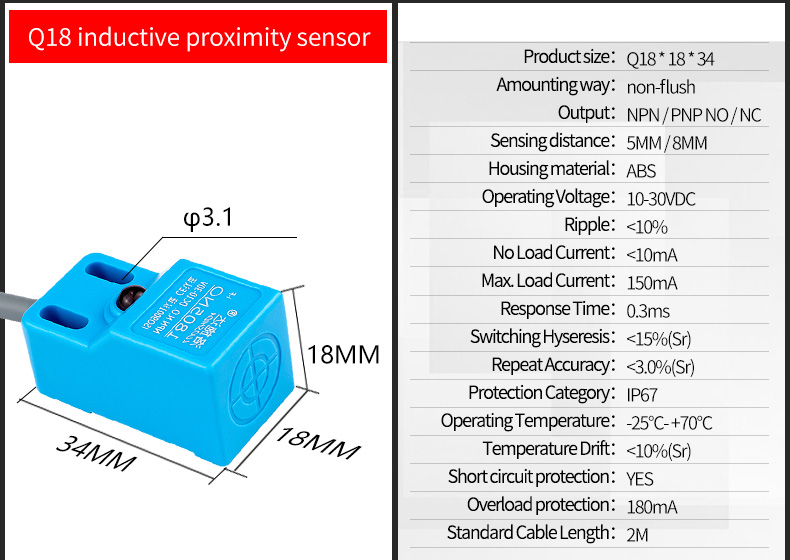 LUOSHIDA Square Inductive Proximity Sensor 12V / 24V DC Q17 Q18 Q18C Size ABS Housing