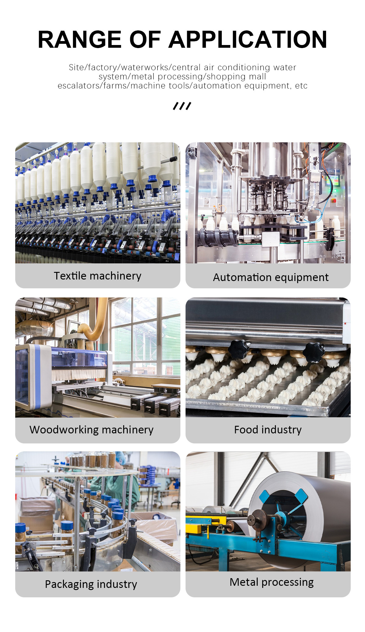 Three Phase Frequency Inverter AC Speed Control VFD 15KW 18.5KW