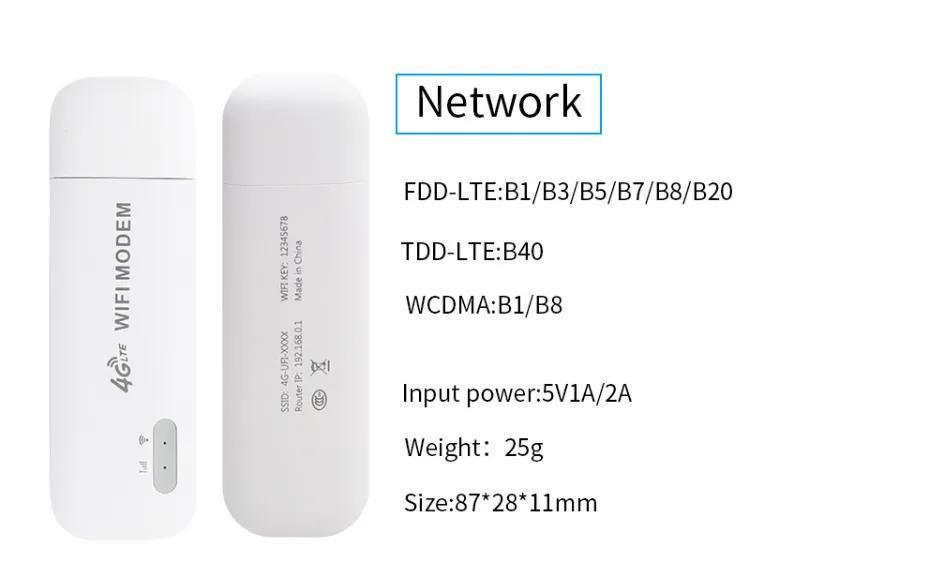 Unlock Mf783 Cat4 150Mbps 4G USB WiFi Modem LTE Dongle with B1/B3/B5/B7/B8/B20/B40