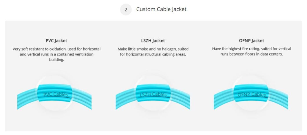 Low Loss Outdoor FTTH Multimode Simplex Om3 Om4 Sx Fiber Optic Patch Cord Jumper Cable Sc LC FC St Connector