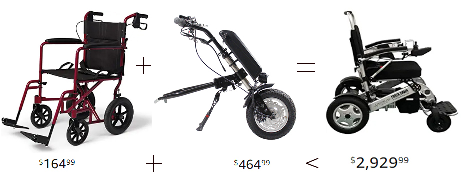 New disabled chair sports electric attachment for a wheelchair