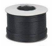 Quality RG59,RG6.RG11,........ wholesale