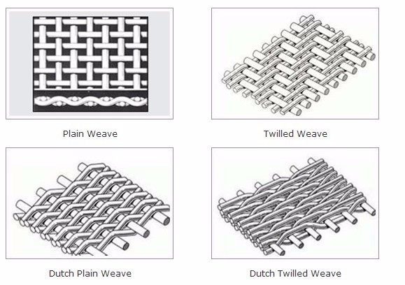 Duplex Stainless Steel Wire Mesh /  2205 Stainless Steel Wire Cloth