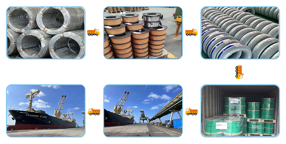 steel wire