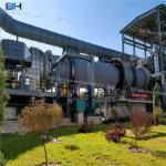 Quicklime / Active Lime Rotary Kiln 220V 380V 415V Model Available