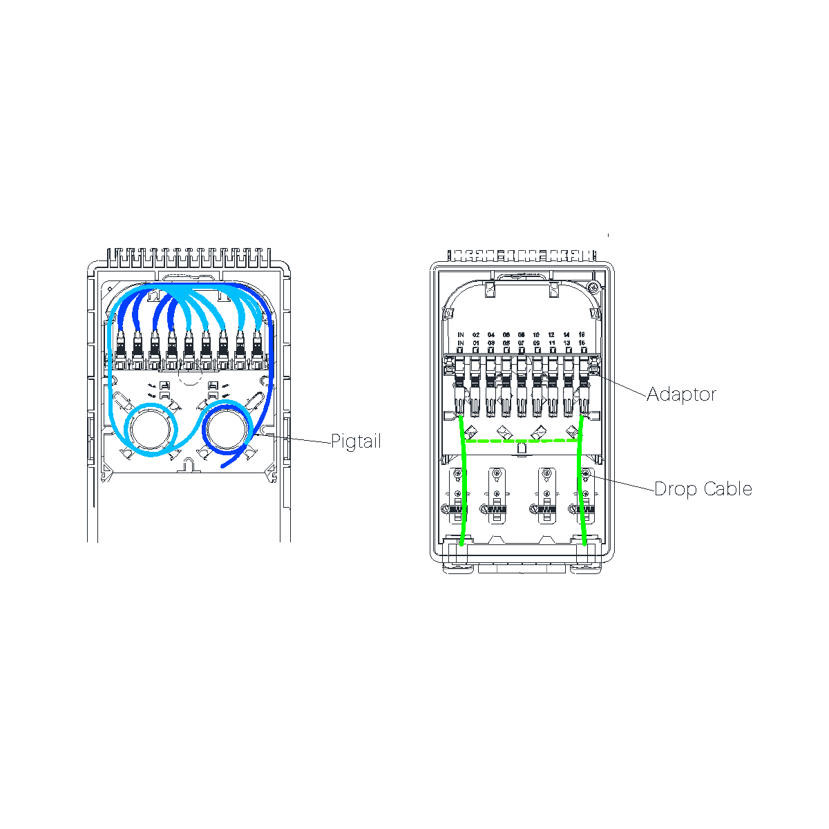 Waterproof IP65 36 Cores SCAPC Fiber Distribution Box for Wall/Pole Mounting in FTTX