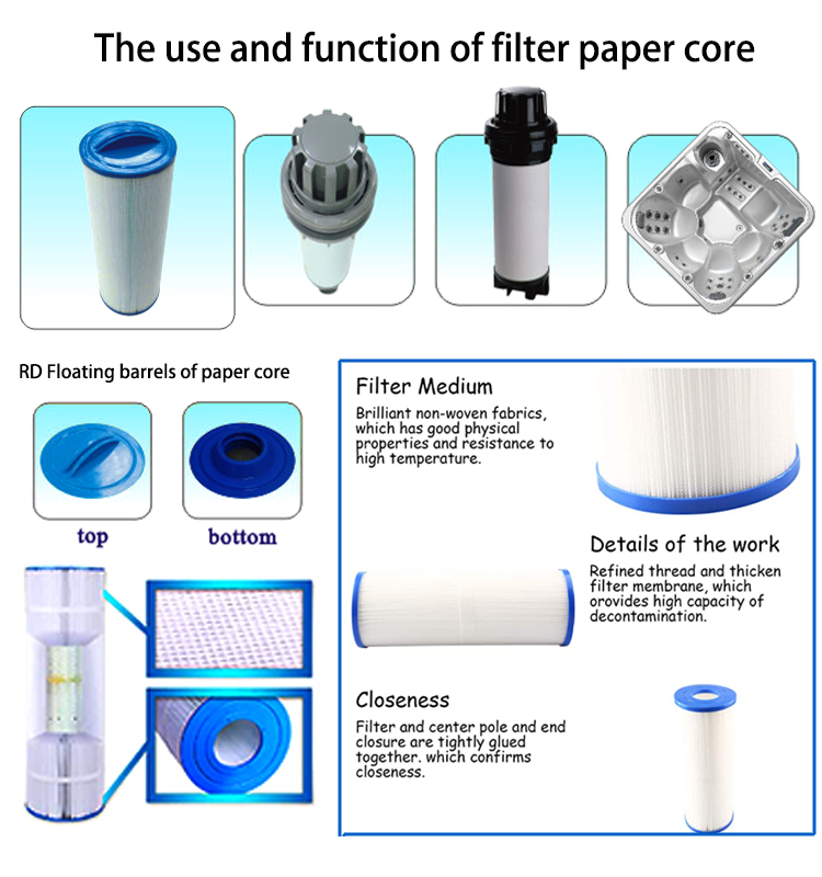 Spa Hot Tub Water Filter Element Swimming Pool Filter Cartridge Element