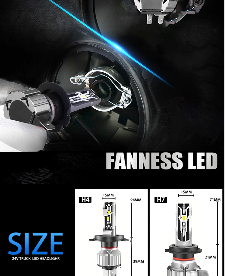 H11 Automotive LED Headlight E2 Series H7 9005 9006 9012 Lamp Fog Light For Cars