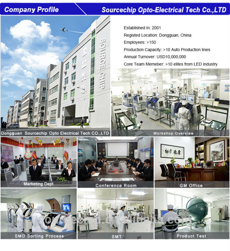 1200mm T5 LED Tube manufacturers