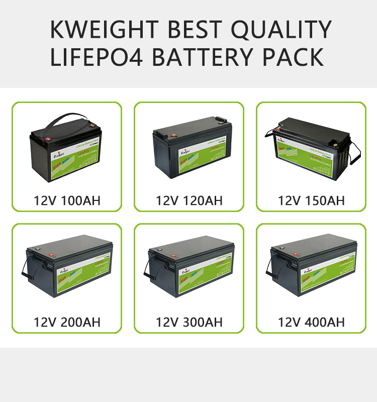Off Grid Power 12V LiFePO4 Battery Pack UPS EPS Backup Power Supply
