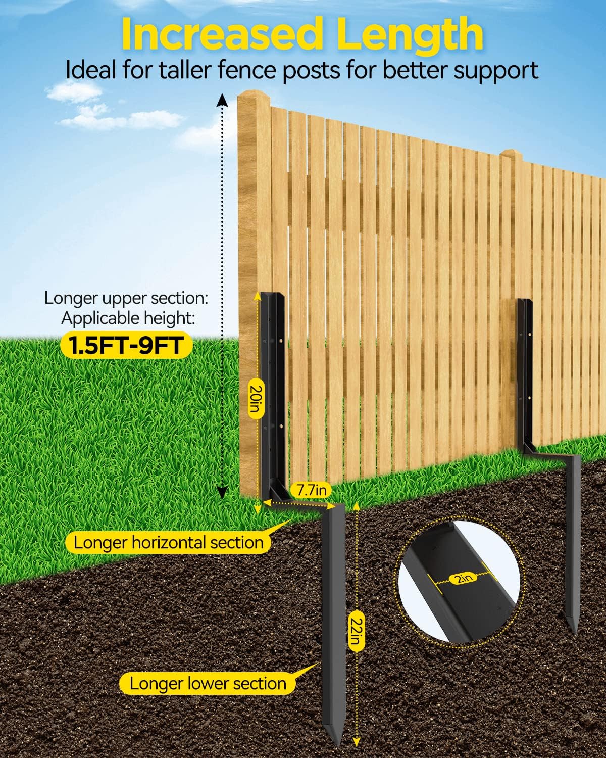 Customized Heavy Duty Steel Fence Post Repair Stakes Custom Dimensions and Powder Coating