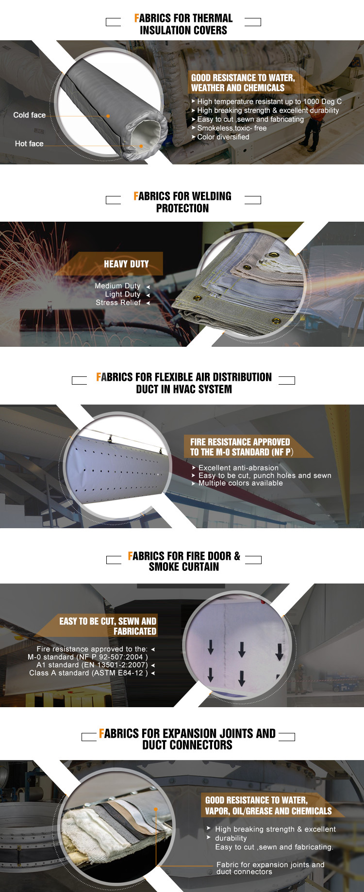 Heat Resistant Panel Ptfe Coated Fiberglass Cloth 0.45mm Fire Screen Fittings And Flange Covers